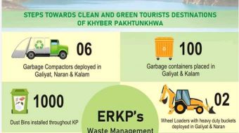 Steps towards clean and green tourists destination of Khyber Pakhtunkhwa by ERKP.